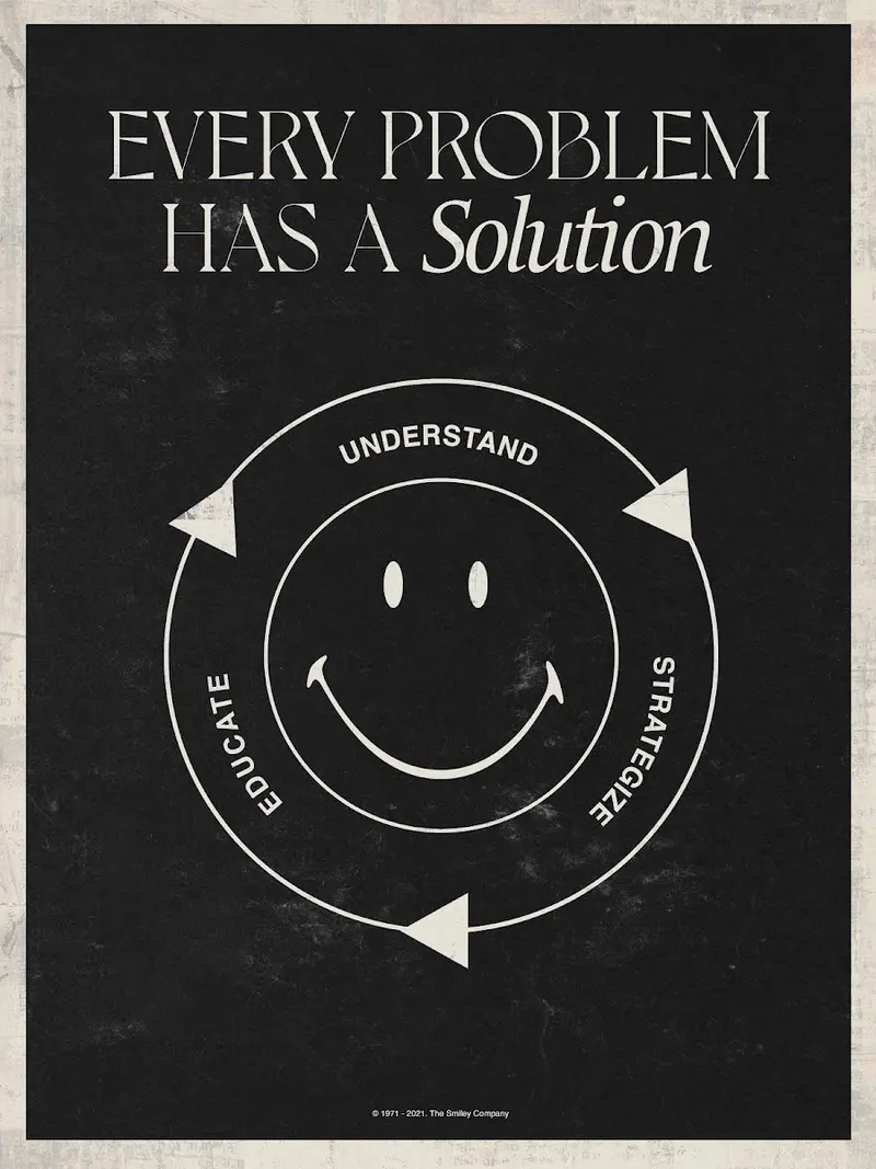 Problem-Solving Mindset Poster – 'Every Challenge Has A Solution' 1