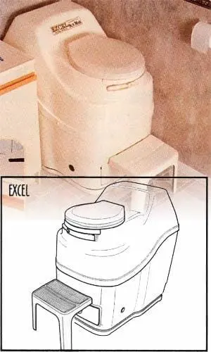 Sunmar Excel Composting Toilet – Off-Grid Ready Model 1