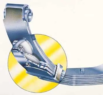 Arb Cs014F Leaf Spring Kit – 1.5 To 2-Inch Lift, 4-Leaf Configuration 1